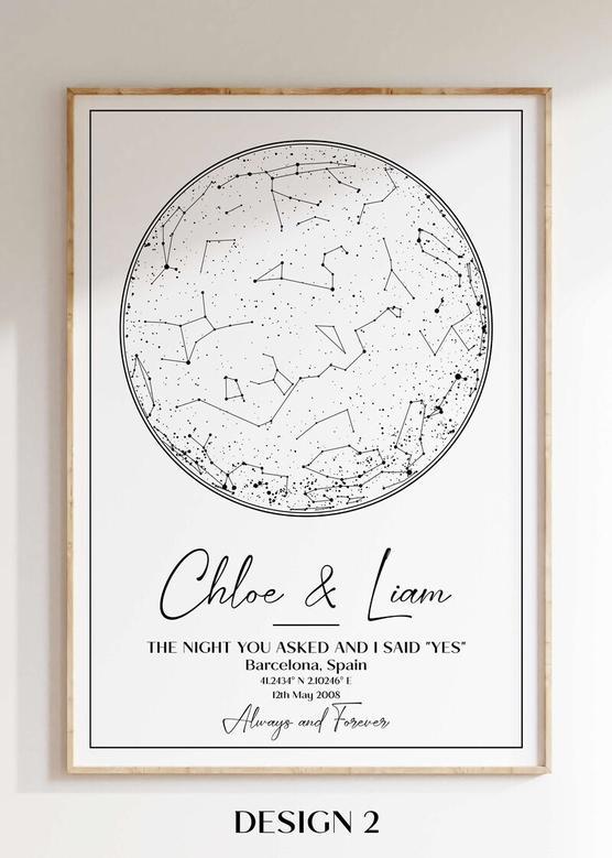 Thoughtful Star Map Canvas For Couples - Custom Where We Met Map, Anniversary Or Engagement Keepsake