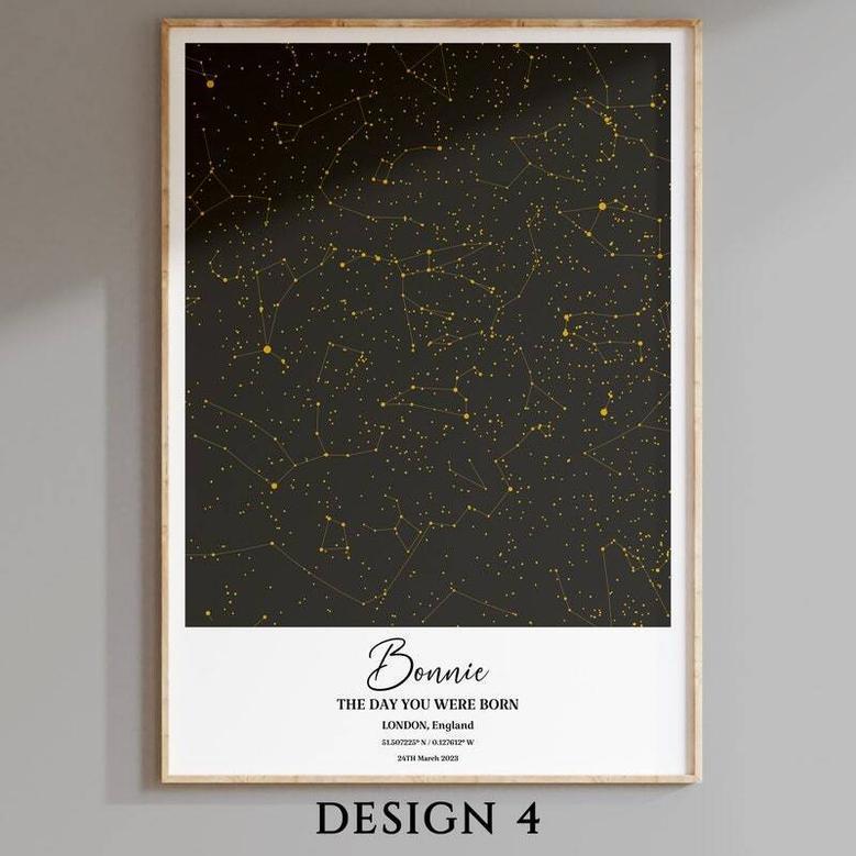 Thoughtful Couples Star Map Canvas - Where We Met Night Sky Design - Perfect For Living Room DéCor