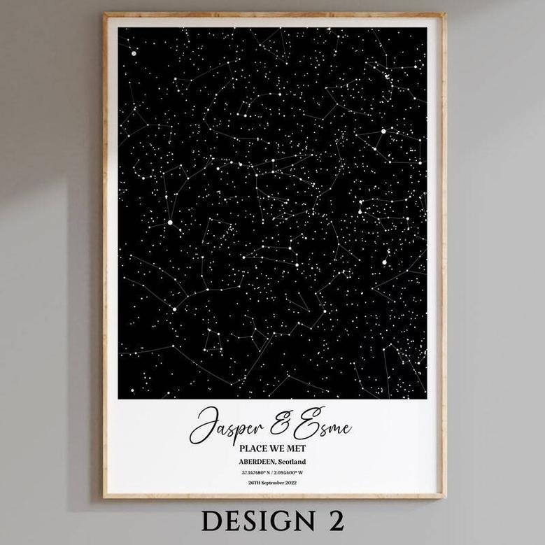 Thoughtful Couples Star Map Canvas - Where We Met Night Sky Design - Perfect For Living Room DéCor