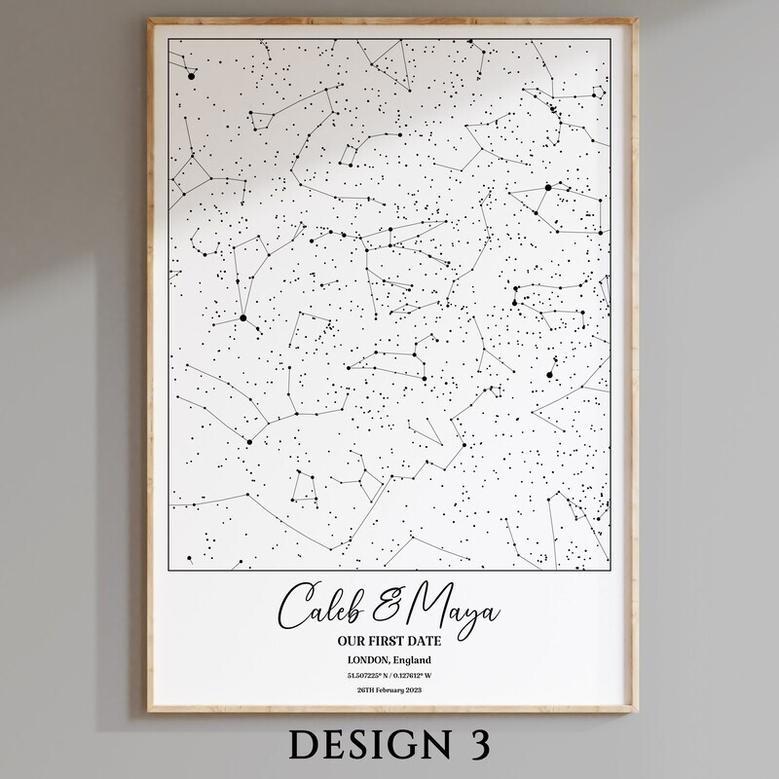 Thoughtful Couples Star Map Canvas - Where We Met Night Sky Design - Perfect For Living Room DéCor