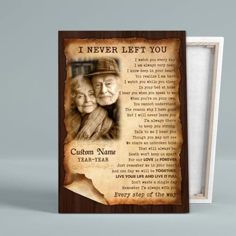 In loving memory canvas for Dad, personalized with name and dates, script style, Christmas keepsake for grieving family In loving memory canvas for Dad, personalized with name and dates, script style, Christmas keepsake for grieving family