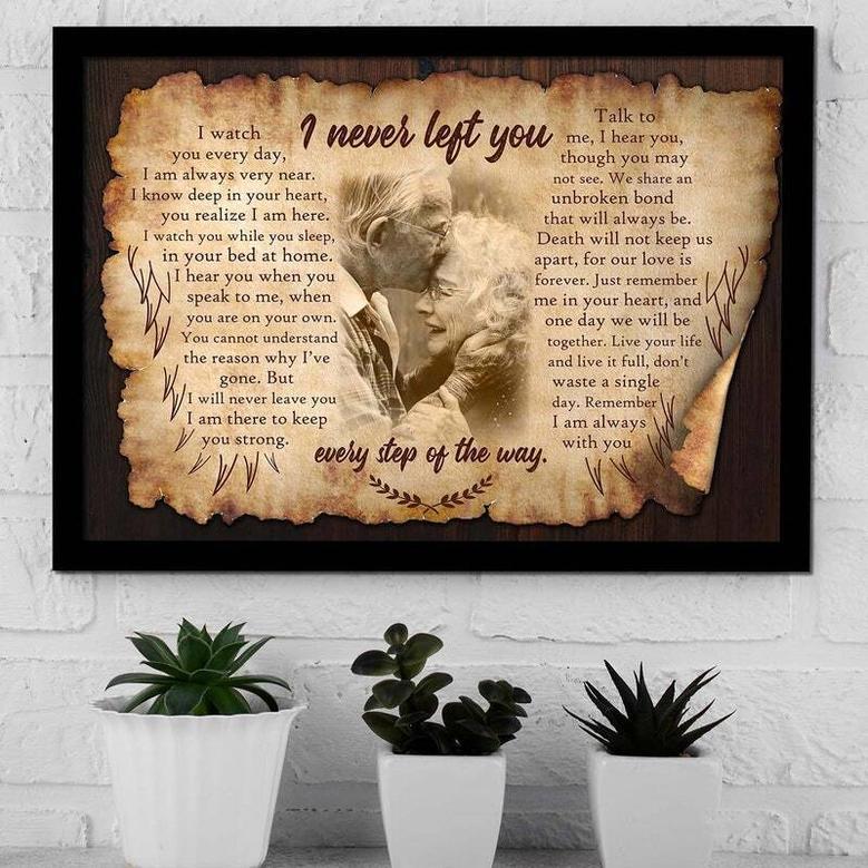 Thoughtful Memorial Canvas For Dad - In Loving Memory Of Father - Sympathy Gift For Loss - Sentimental Wall Art For Home