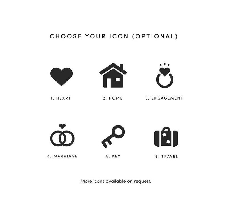 Milestone Map Canvas - Personalized Locations for Your Love Story