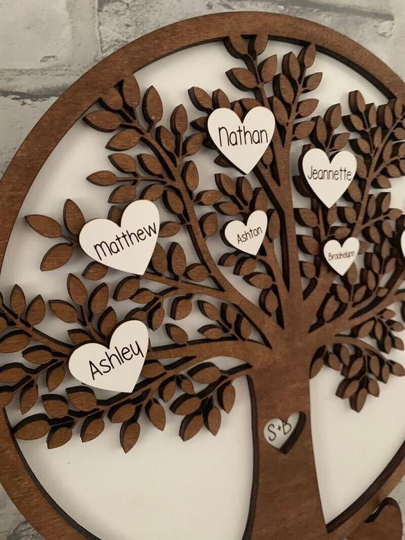 Personalized Family Tree Wood Sign For Home Decor Or Anniversary Gift