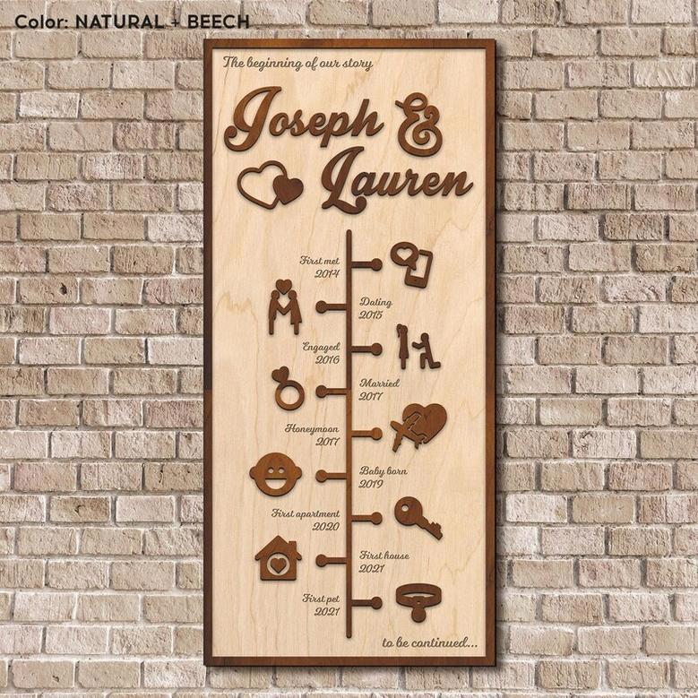 Custom Timeline Wood Sign - 1st Anniversary Gift For Her In Rustic Style, Personalized Family Love Story DéCor