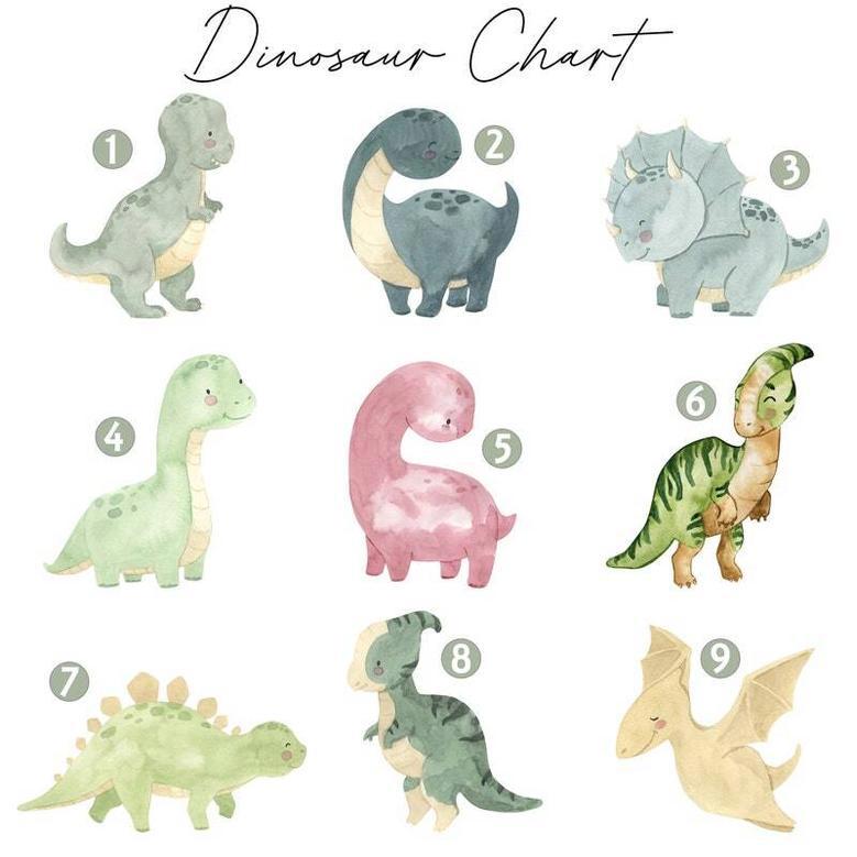 Custom Dinosaur Nursery Canvas - Name Initial Art for Boys and Girls