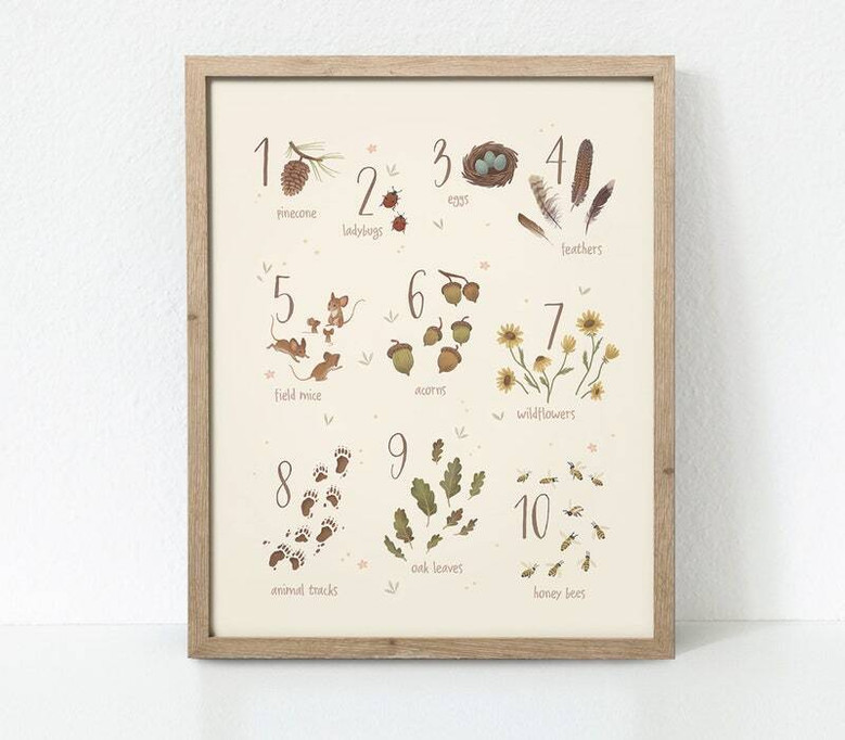 Woodland nursery canvas art with rustic arrow and pine motifs around a custom monogram initial, decor for baby's room Woodland nursery canvas art with rustic arrow and pine motifs around a custom monogram initial, decor for baby's room