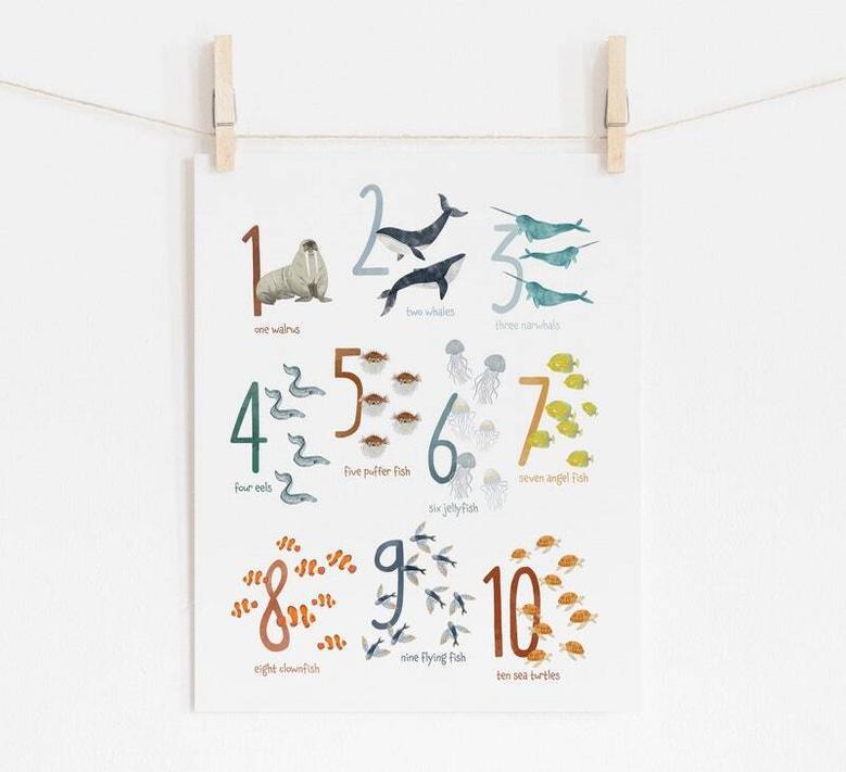 Nautical Nursery Canvas Set - Ocean Animal Alphabet Prints For Kids Room DéCor