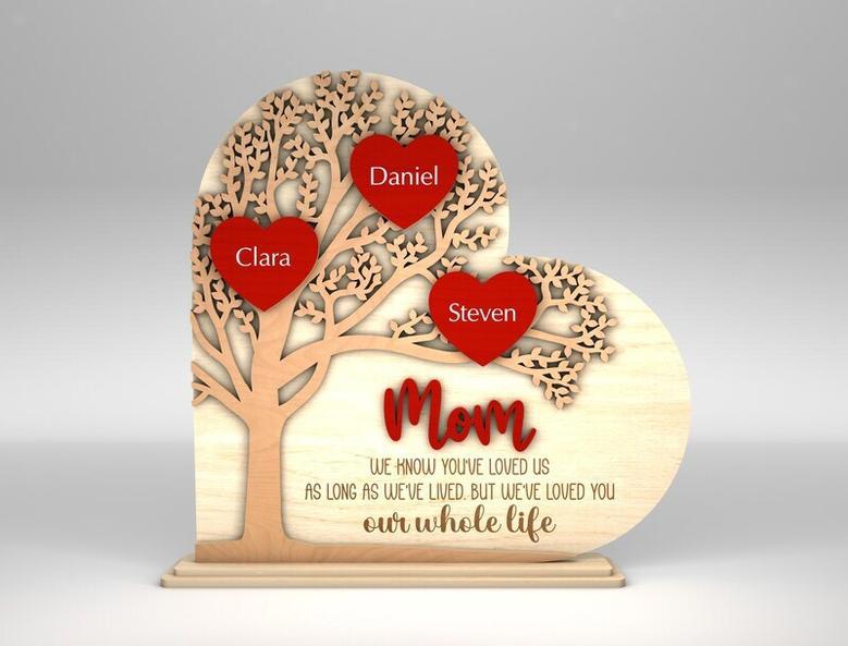 Thoughtful Family Tree Wood Sign Gift For Mother’s Day