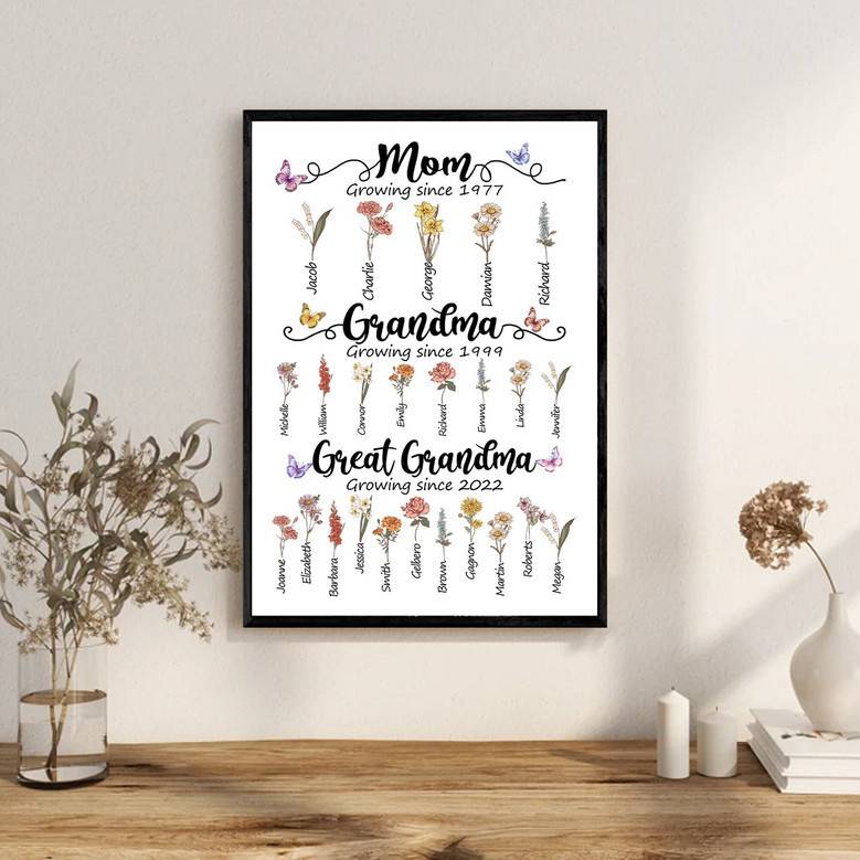 Heartfelt Mom Grandma Canvas - Custom Birth Month Flowers Gift For Mother's Day - Celebrate Family's Garden