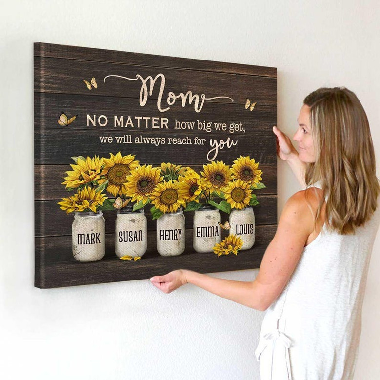 Mother's Day canvas featuring the "Mommy to the World" sentiment, custom with kids’ names, a thoughtful keepsake for her
