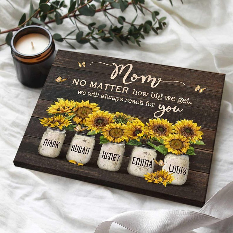 Mother's Day canvas, heartfelt "Mommy to the World" quote, personalize with kids’ names for a sentimental gift for mum