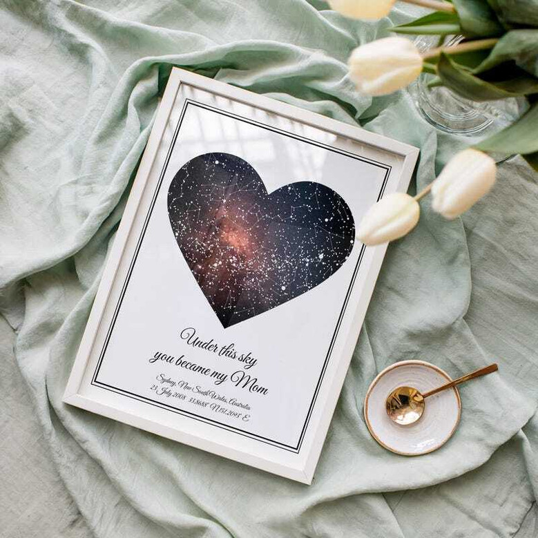 Custom star map canvas for mom, personalized with names, date, location; Mother's Day/anniversary gift from daughter