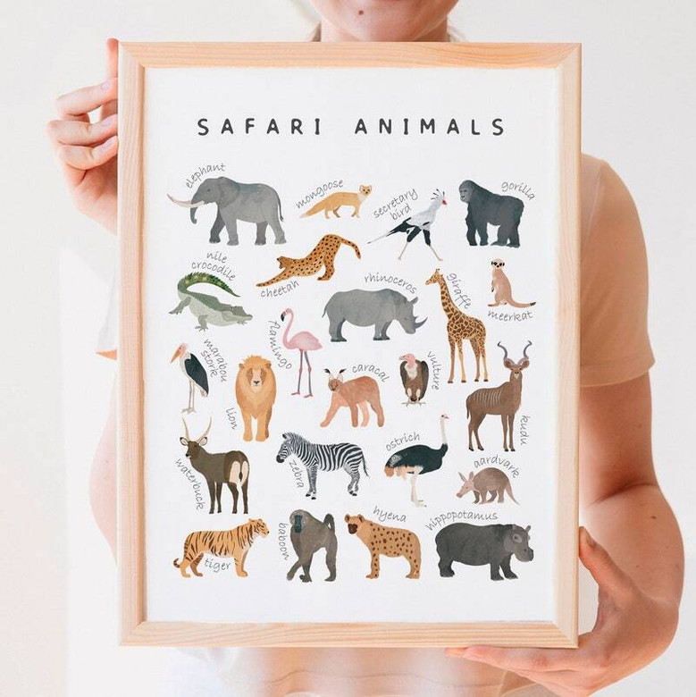 Safari animals nursery canvas wall art, pastel watercolor animals with labels, educational decor for nursery or playroom