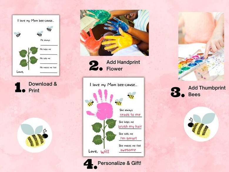 Heartfelt Mom handprint keepsake canvas with rainbow handprints, preschool-friendly craft, personalized, thoughtful birthday gift