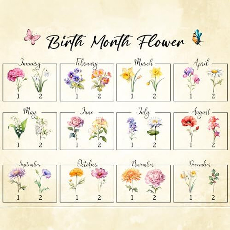 First Mom Now Grandma personalized canvas with birth month florals and grandchildren's names, gift for Grandma on Mother's Day