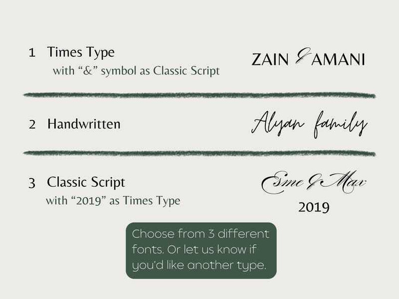 Mother and newborn canvas art for nursery, personalized with names, sentimental Mother's Day gift for first-time moms