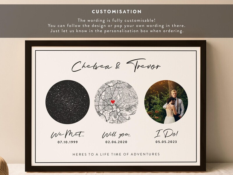 Celestial Milestones - Custom Star Map Wedding Gift Canvas