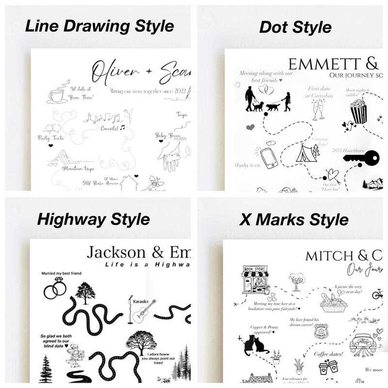 Custom couples milestones canvas personalized with names, dates, and locations; first anniversary or wedding gift for him.