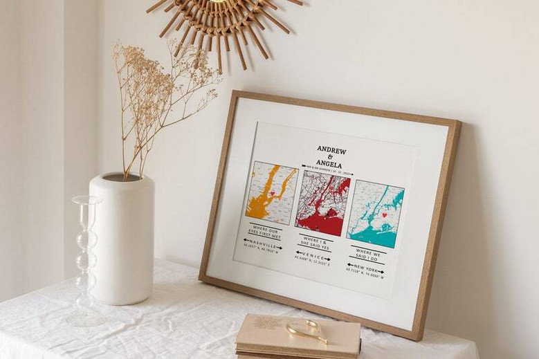 Custom relationship timeline map canvas showing three milestones with locations, names, and dates; rustic kraft background