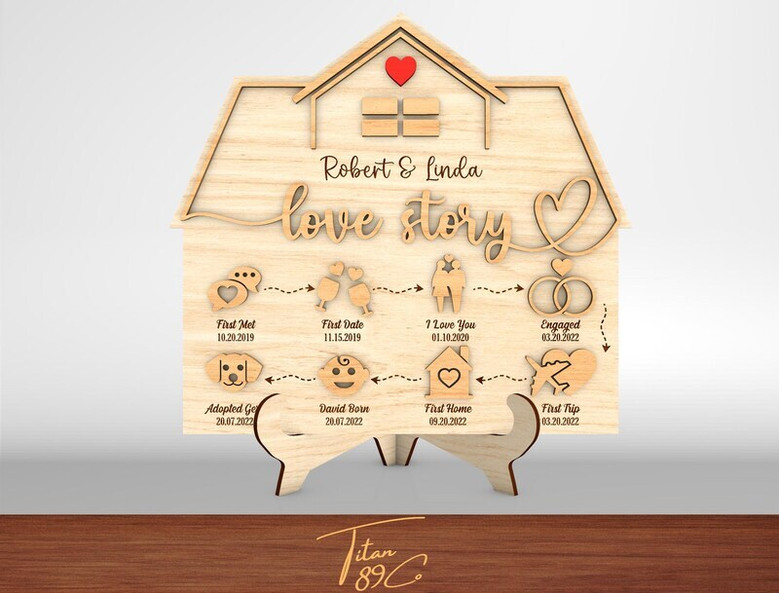 Custom Wood Sign For Couples - Relationship Milestones Decor With Icons For Home