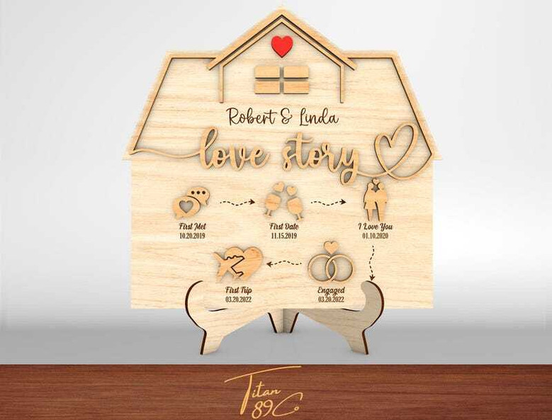 Custom Wood Sign For Couples - Relationship Milestones Decor With Icons For Home