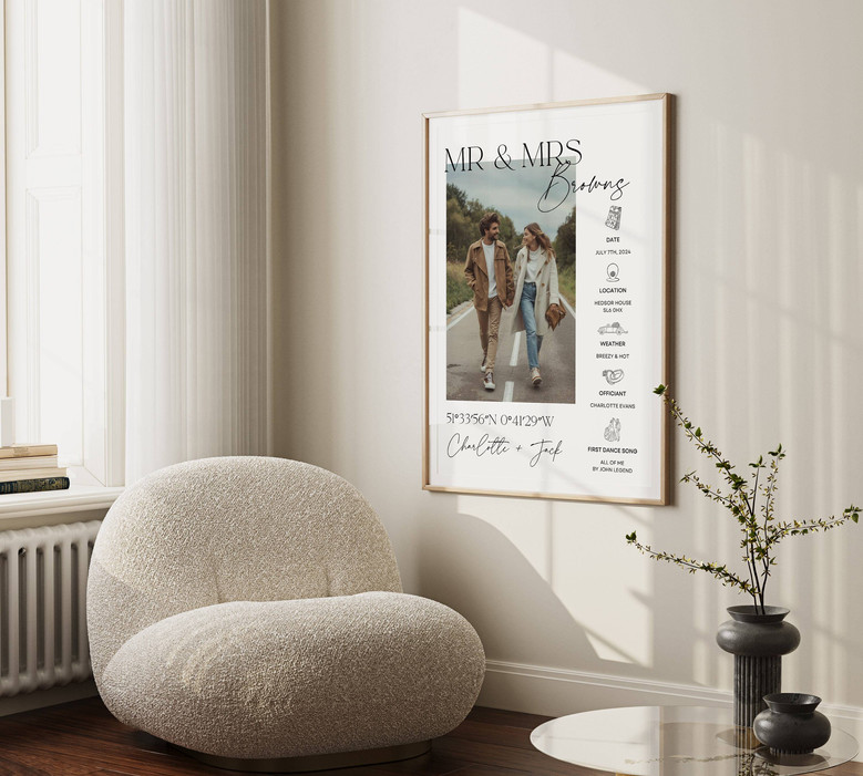 Personalized Mr And Mrs Wall Decor Canvas - 1st Anniversary Gift For Couples
