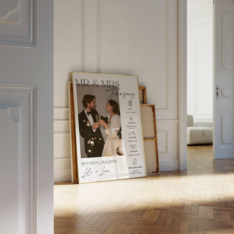 Personalized Mr And Mrs Wall Decor Canvas - 1st Anniversary Gift For Couples
