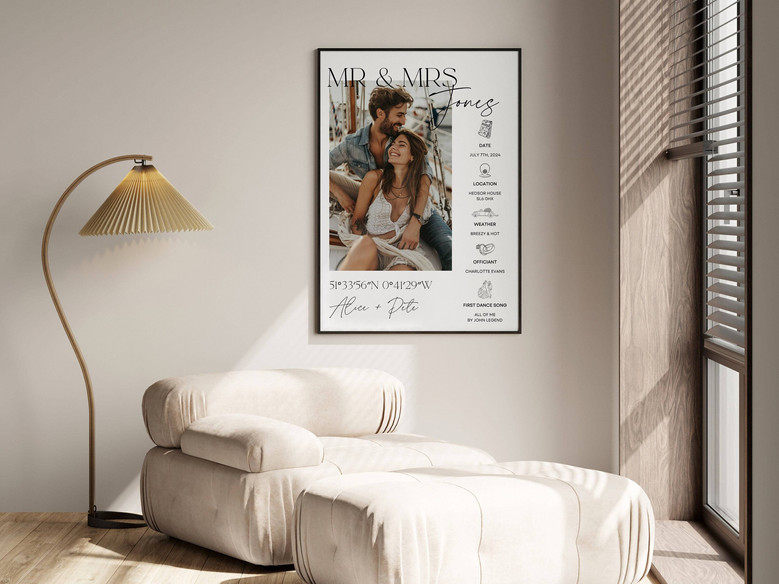 Personalized Mr And Mrs Wall Decor Canvas - 1st Anniversary Gift For Couples