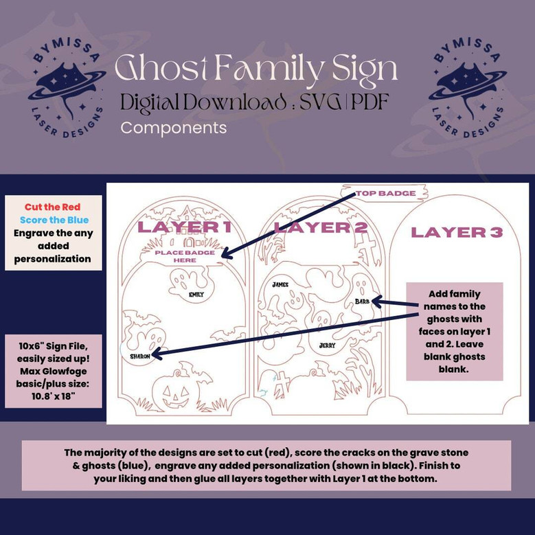 Custom Halloween Ghost Family Sign With 2-10 Members For Spooky Decor In Homes