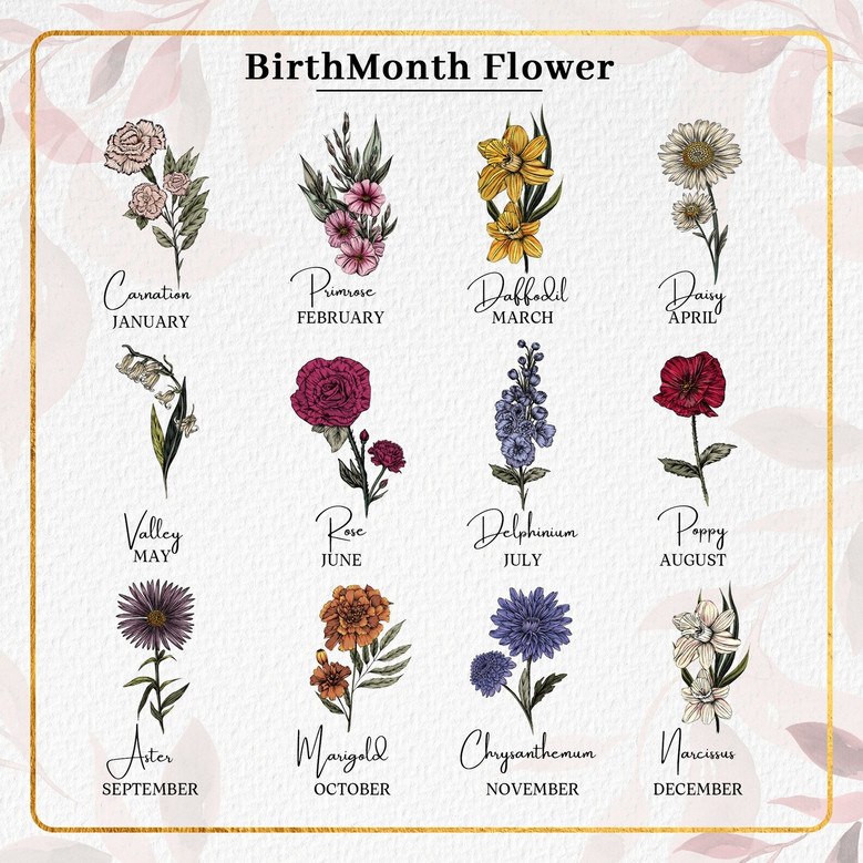 Custom Birth Ceramic Flower Vase for Mom or Grandma – Personalized Mother's Day or Garden Gift