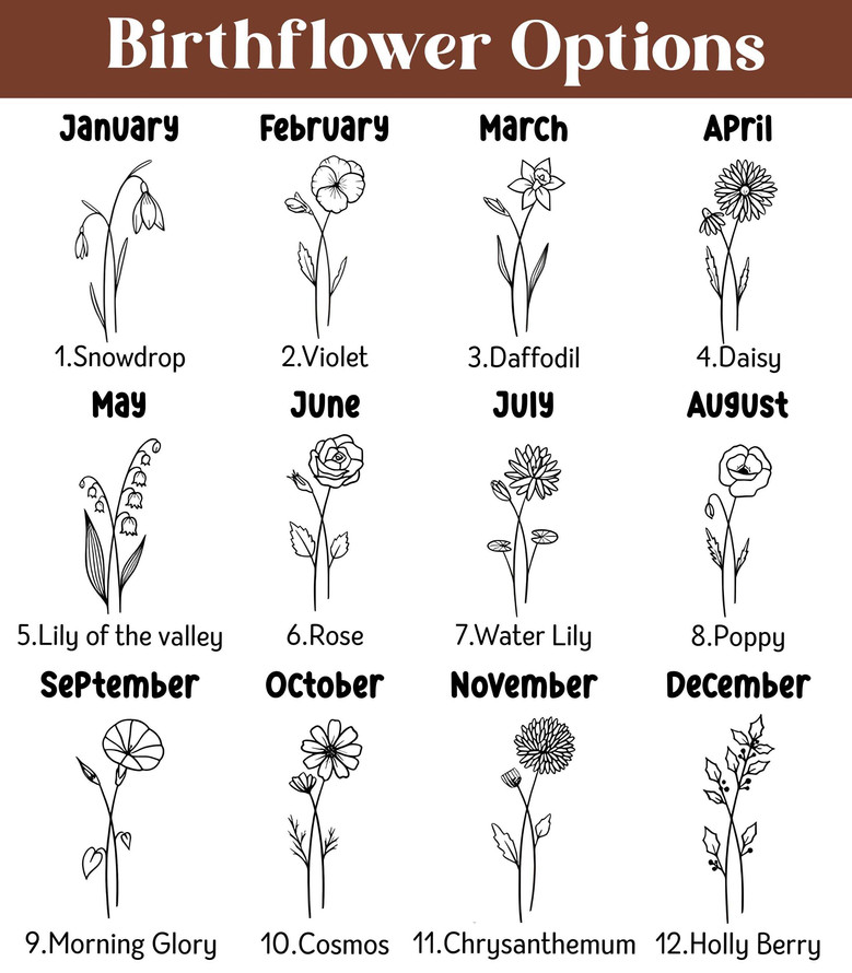 Personalized Birth Month Ceramic Flowers Vase For Mom Nana - Thoughtful Floral Gift For Mother's Day