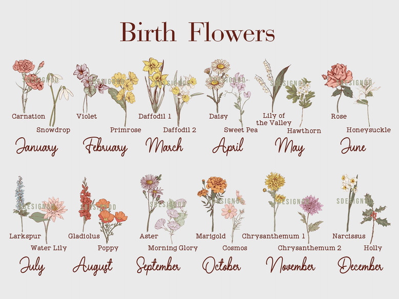 Thoughtful Garden Ceramic Flower Vase For Grandma - Personalized Mother's Day Gift With Birth Month Flowers And Family Names
