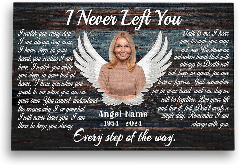 Personalized Angel Wings Wall Art: Memorial Canvas For Loss, Sympathy Gift, Custom Photo & Text, Spanish/English