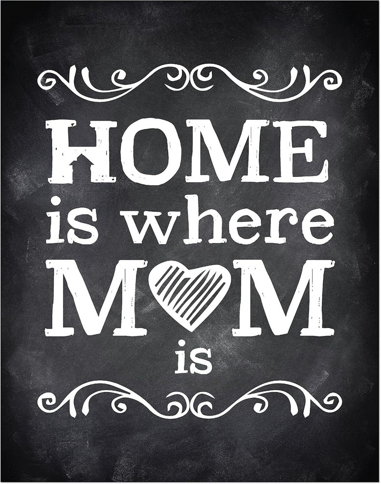 Personalized Home Is Where Mom Is Canvas - Heartfelt Mother’s Day Wall Art For Nurseries