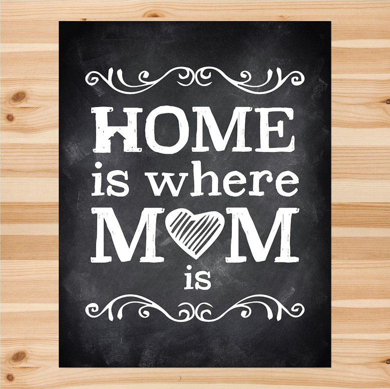 Personalized Home Is Where Mom Is Canvas - Heartfelt Mother’s Day Wall Art For Nurseries