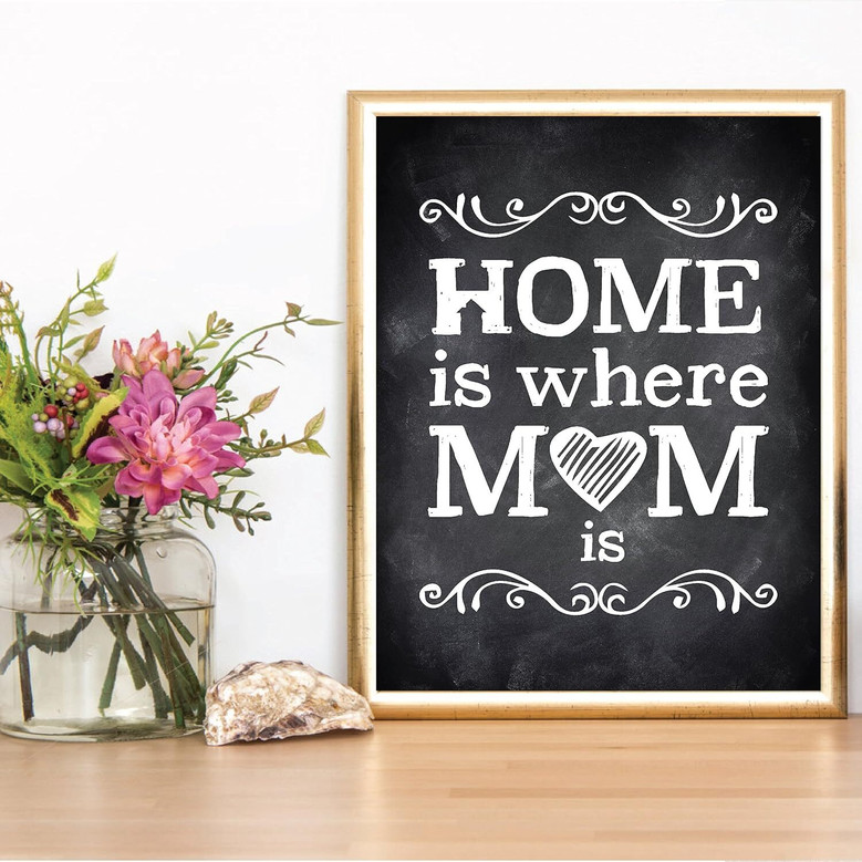 Personalized Home Is Where Mom Is Canvas - Heartfelt Mother’s Day Wall Art For Nurseries
