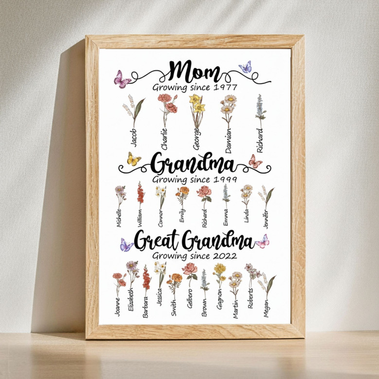 Custom Birth Flower Canvas Art for Mom and Grandma's Love