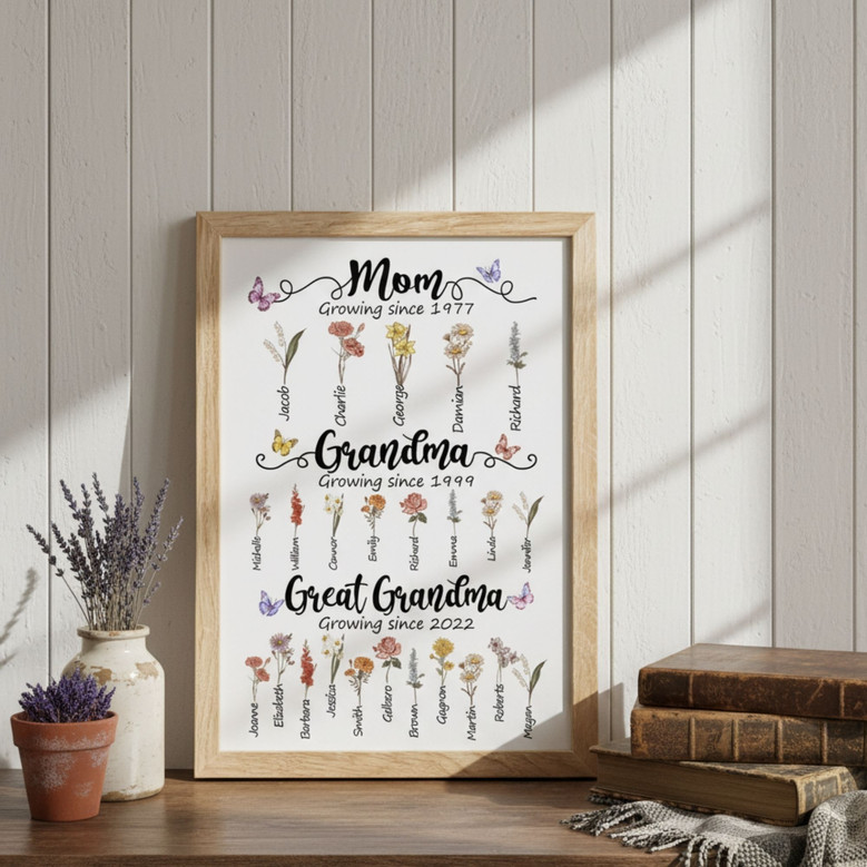 Custom Birth Flower Canvas Art for Mom and Grandma's Love