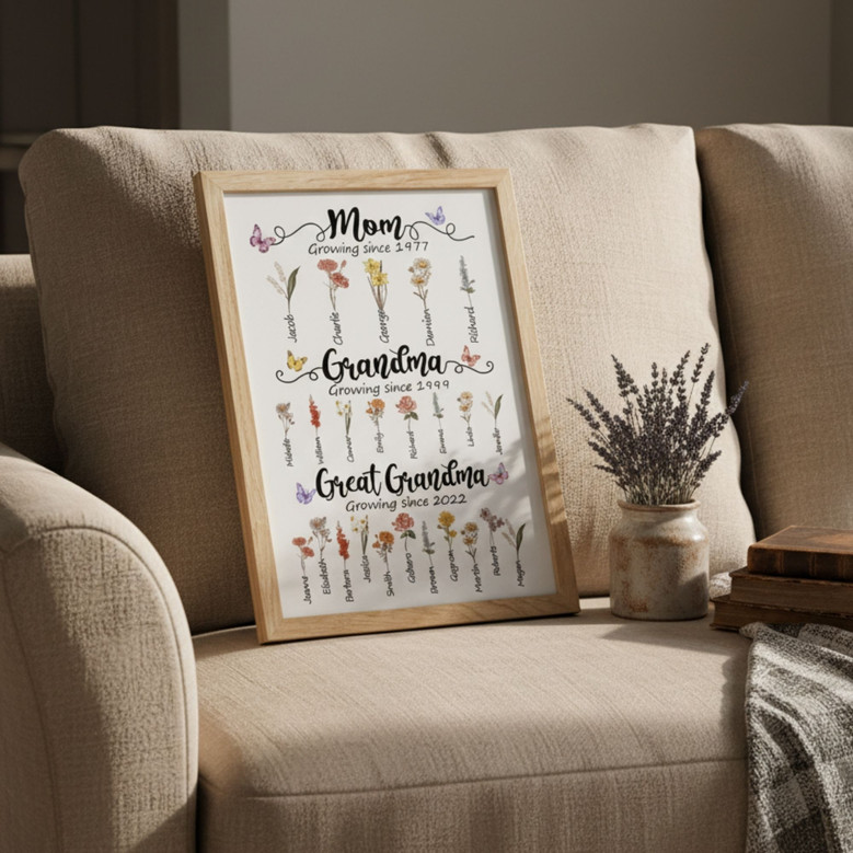Custom Birth Flower Canvas Art for Mom and Grandma's Love