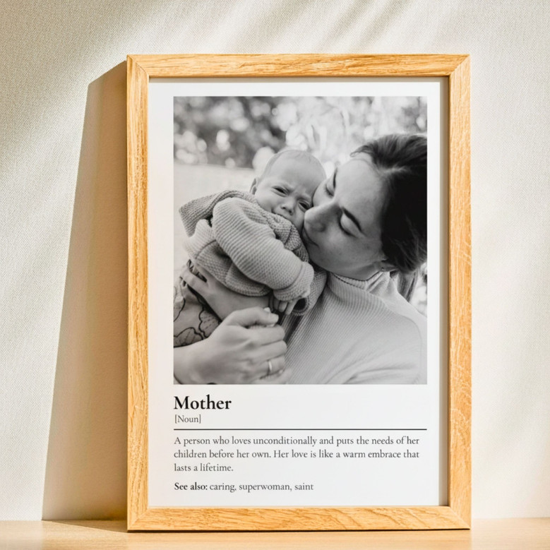 Heartfelt Personalized Mom Definition Canvas Photo Gift