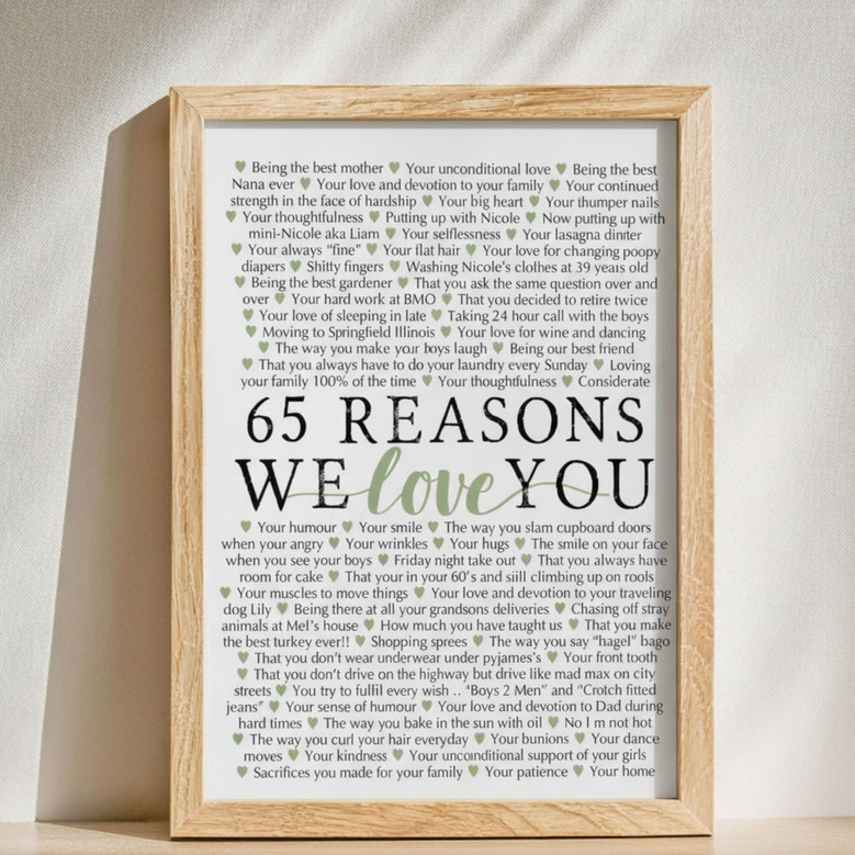 Thoughtful Women's Retirement Canvas For Boss - Personalized Gift