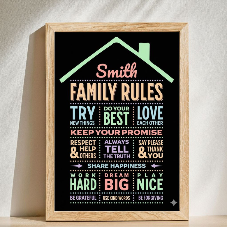 Personalized Family Rules Poster Canvas For Loving Home Values Personalized Family Rules Poster Canvas For Loving Home Values