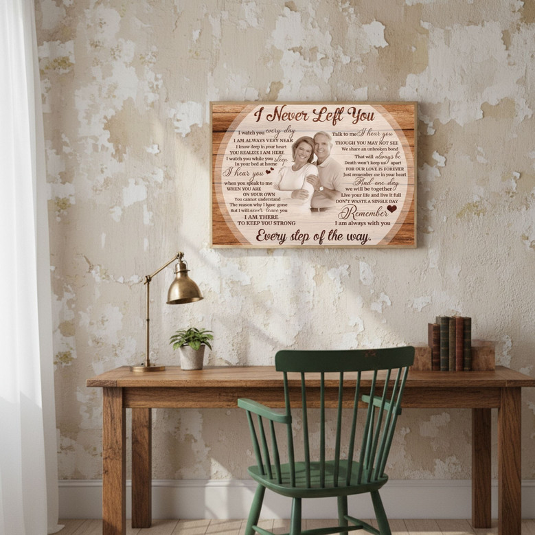 Mom's Memory Bereavement Canvas - Thoughtful Loss Tribute Gift