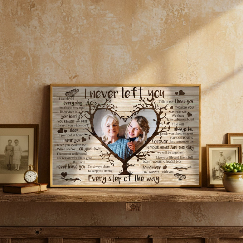 Dad's Rest in Peace Canvas - Personalized Sympathy Tribute Art