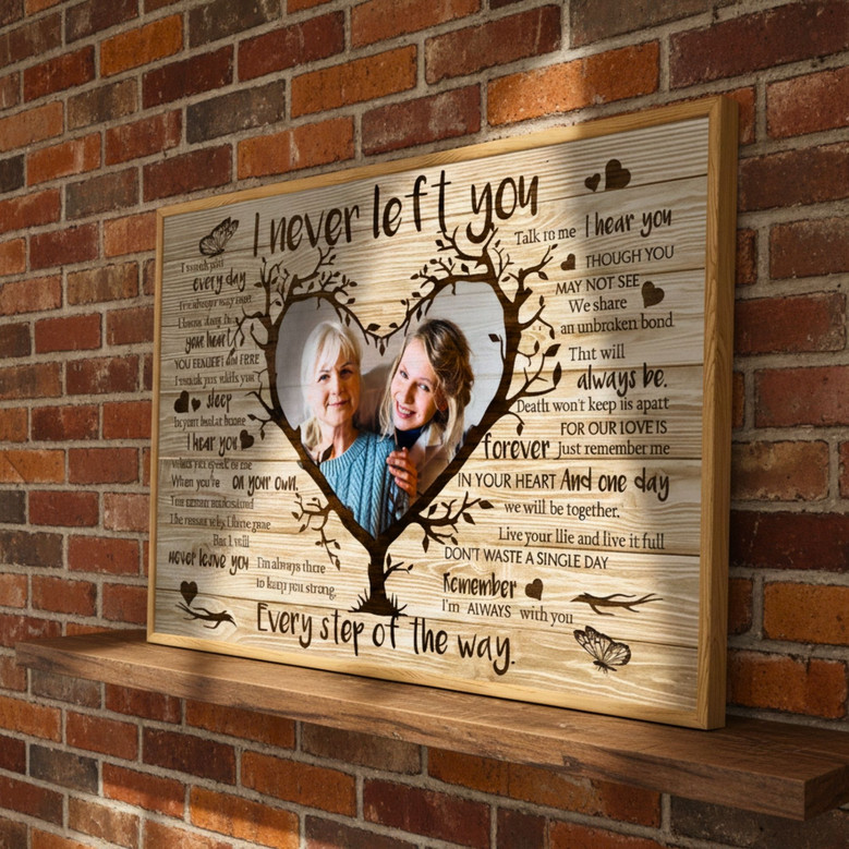 Dad's Rest in Peace Canvas - Personalized Sympathy Tribute Art