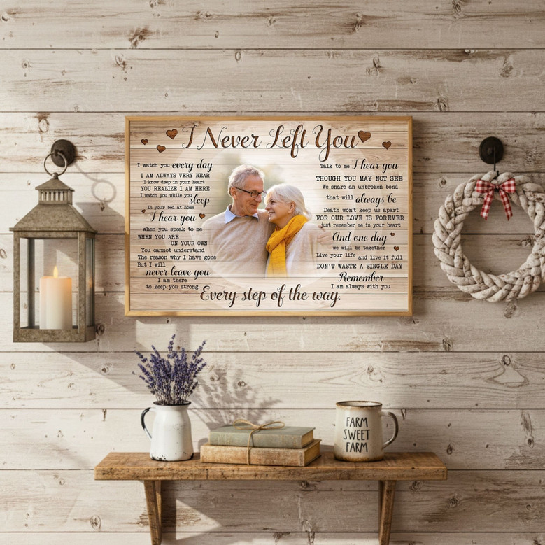 Heartfelt Dad-Jesus Memorial Portrait Canvas Art - RIP Tribute Gift