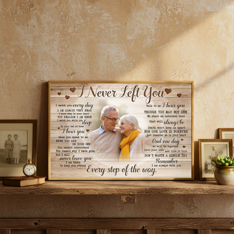 Heartfelt Dad-Jesus Memorial Portrait Canvas Art - RIP Tribute Gift