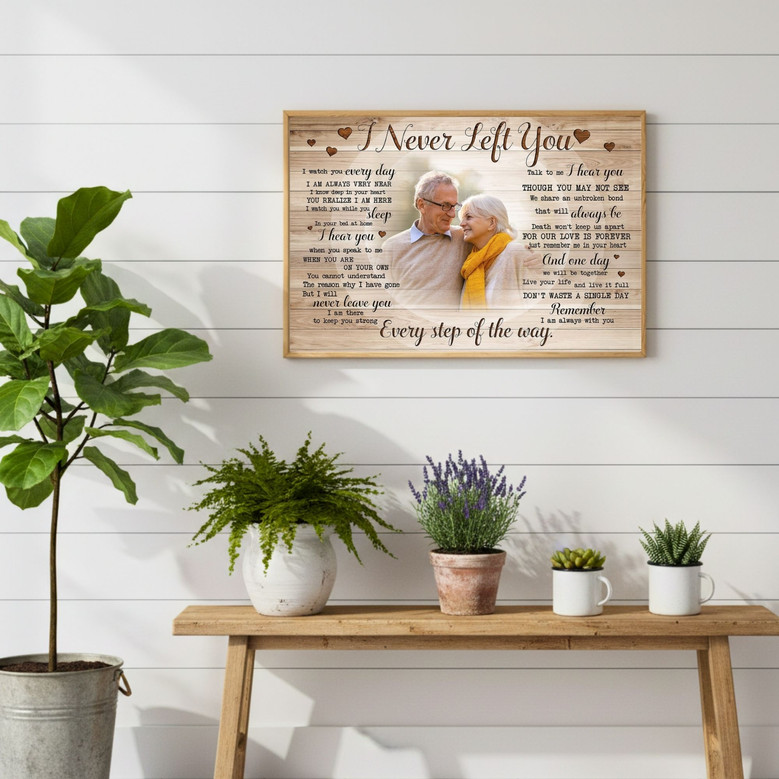 Heartfelt Dad-Jesus Memorial Portrait Canvas Art - RIP Tribute Gift