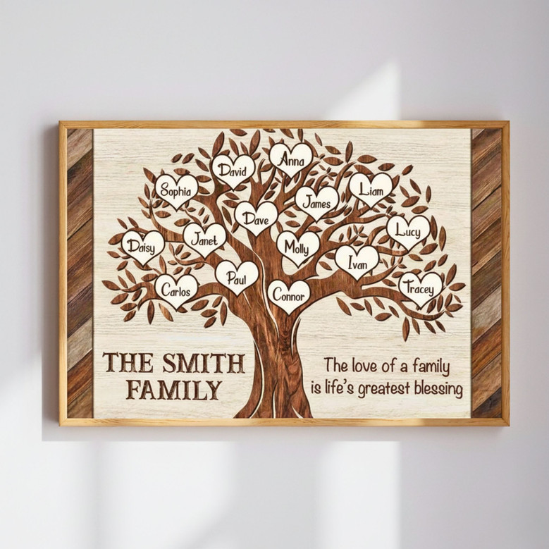 Personalized Family Name Tree - Reunion & Anniversary Canvas Gift